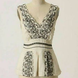 Anthropologie Floreat VNeck Crochet Top 10